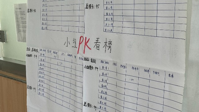 管理层培训课，第二课pk看板