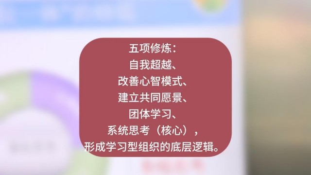 公司管理层课程，欢迎莅临我司参观学习
